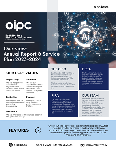 First page of the OIPC overview sheet